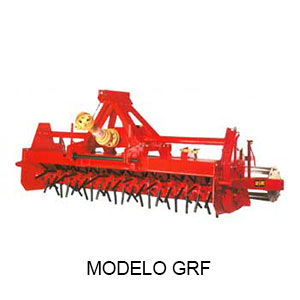 Modelo GRF